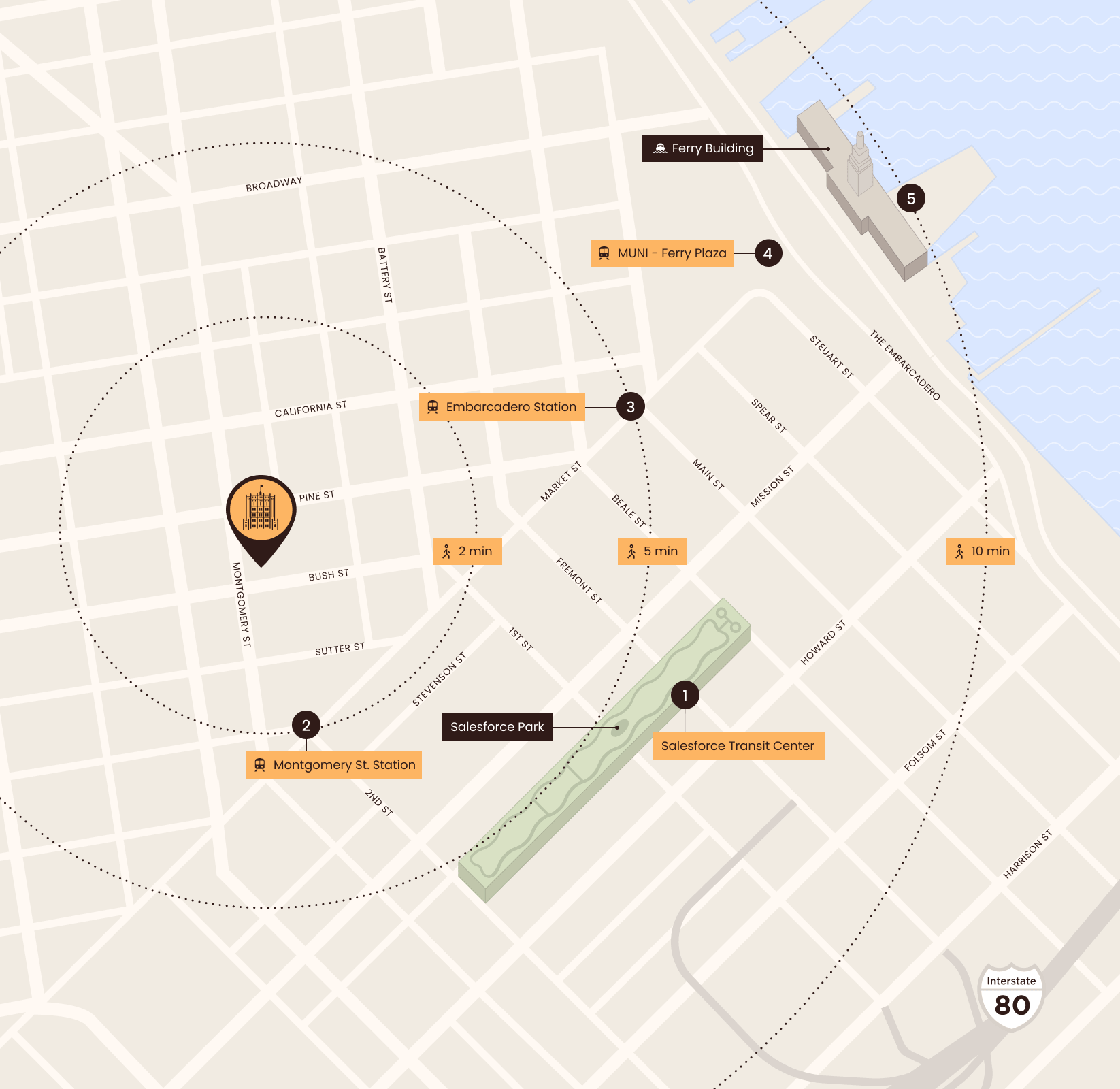 Transit map highlighting walking distances to key transportation hubs.